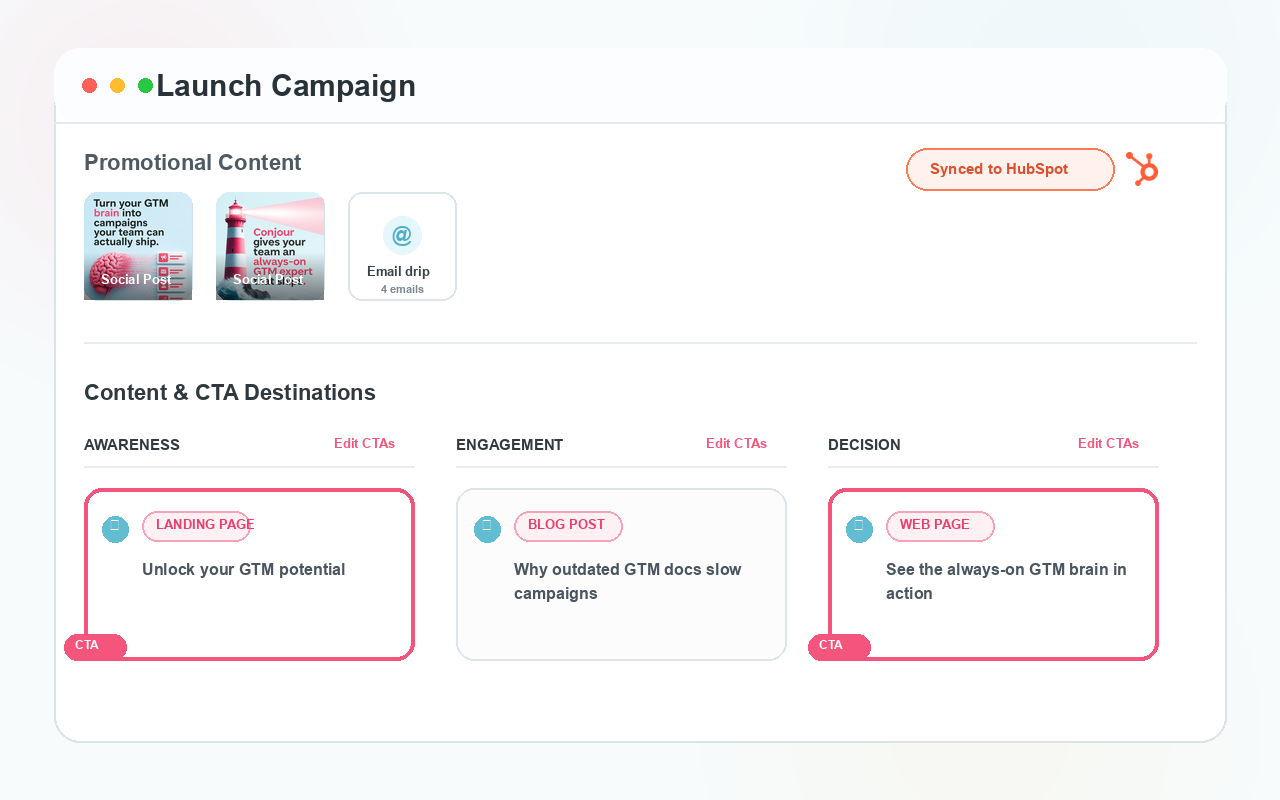 HubSpot-ready campaign asset package